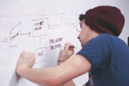 Man Writing on Whiteboard