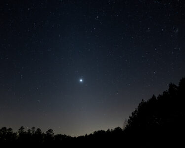 Night Starry Sky